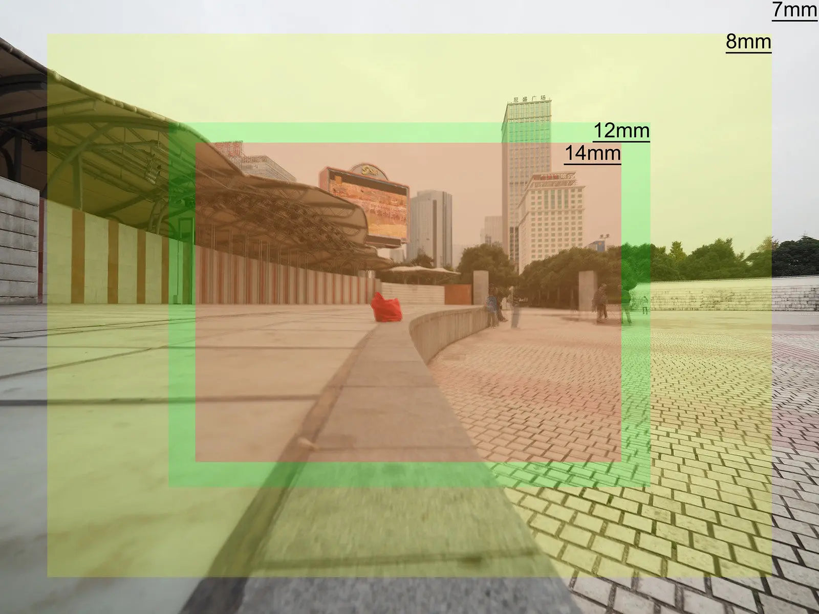 Field-of-view-lens-comparison TARION