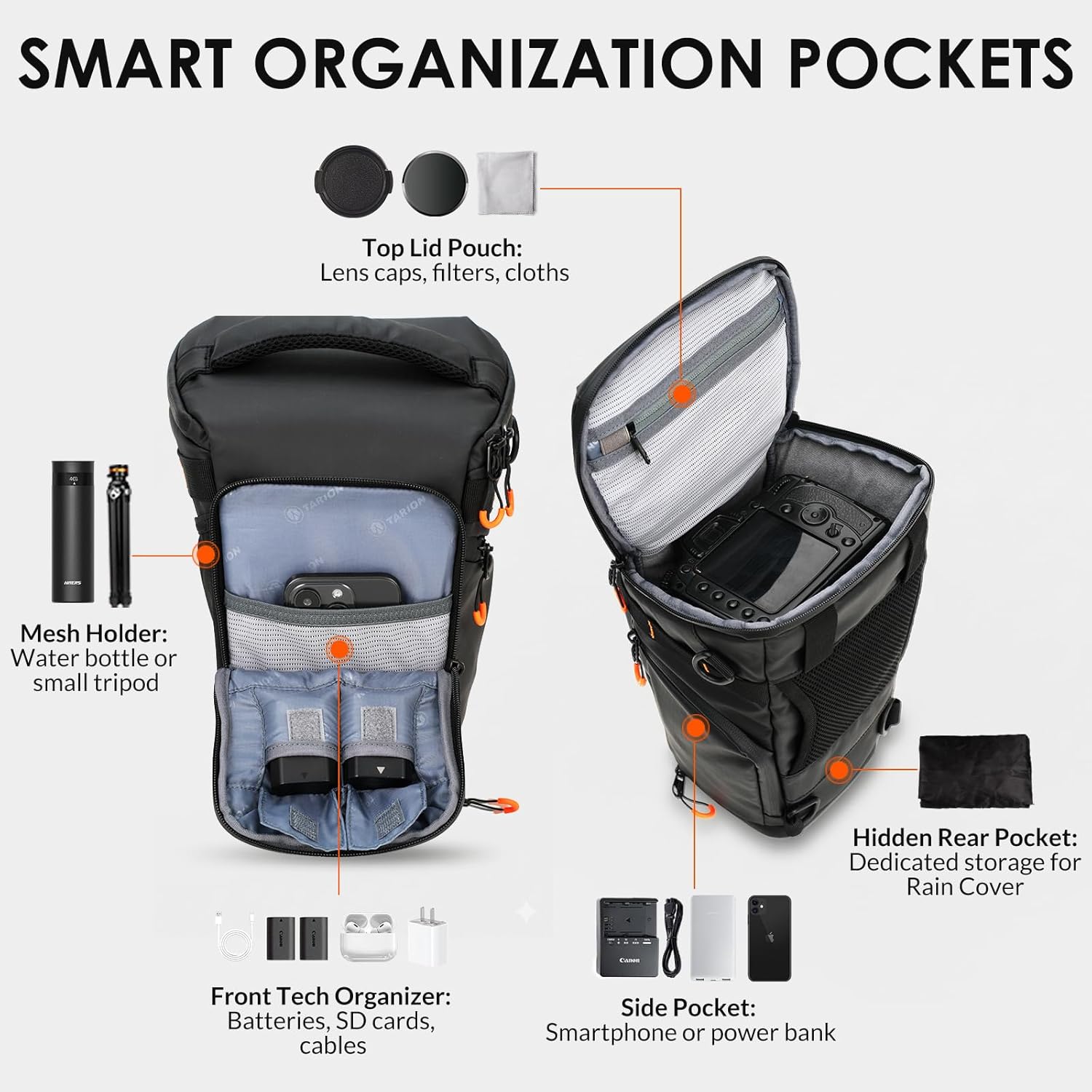 TARION Top Loader Protective Lens Bag