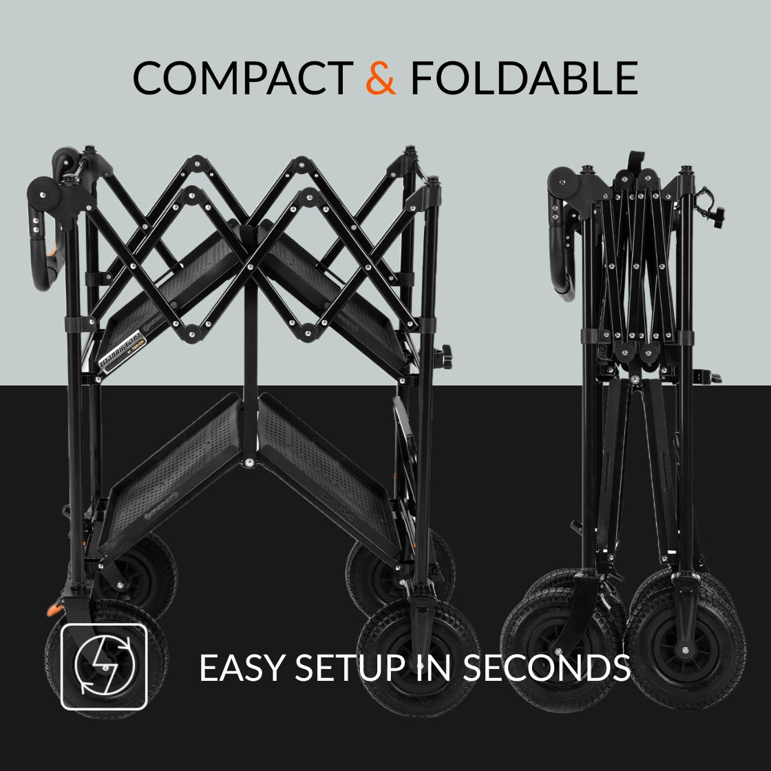 Titanrig Cart Base
