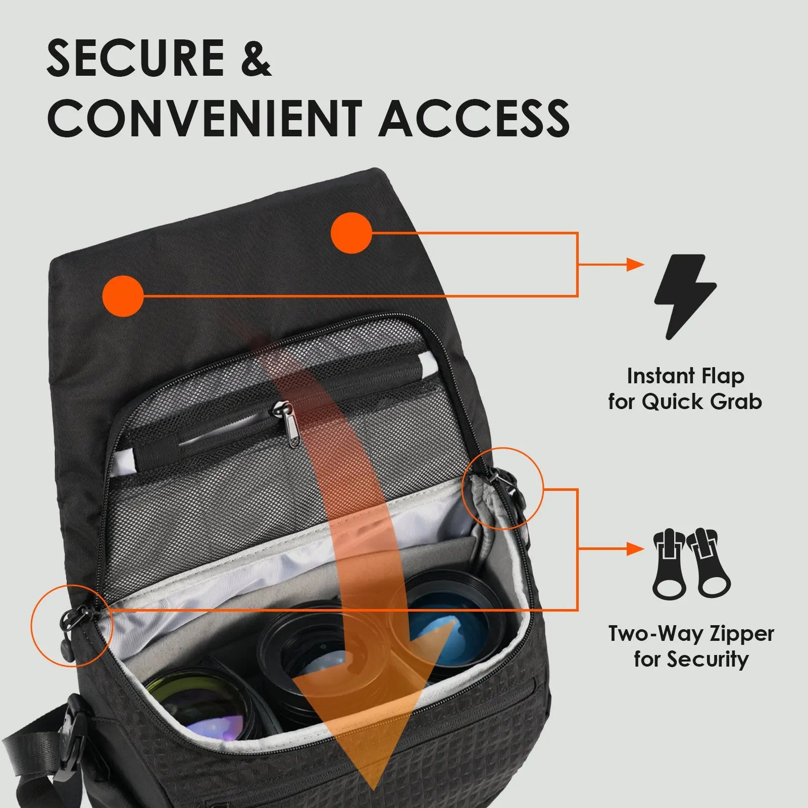 Thorner Camera Shoulder Bag TARION