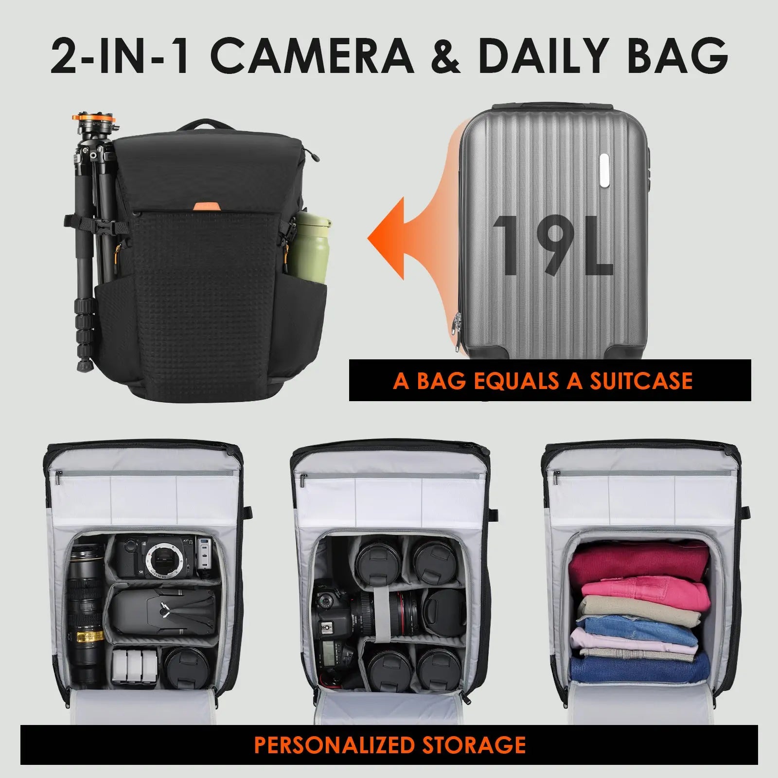 Thorner Camera Backpack TARION