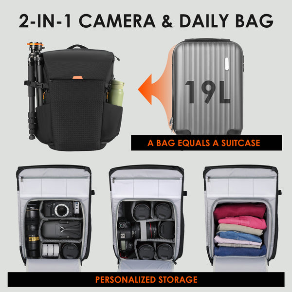 Thorner Camera Backpack
