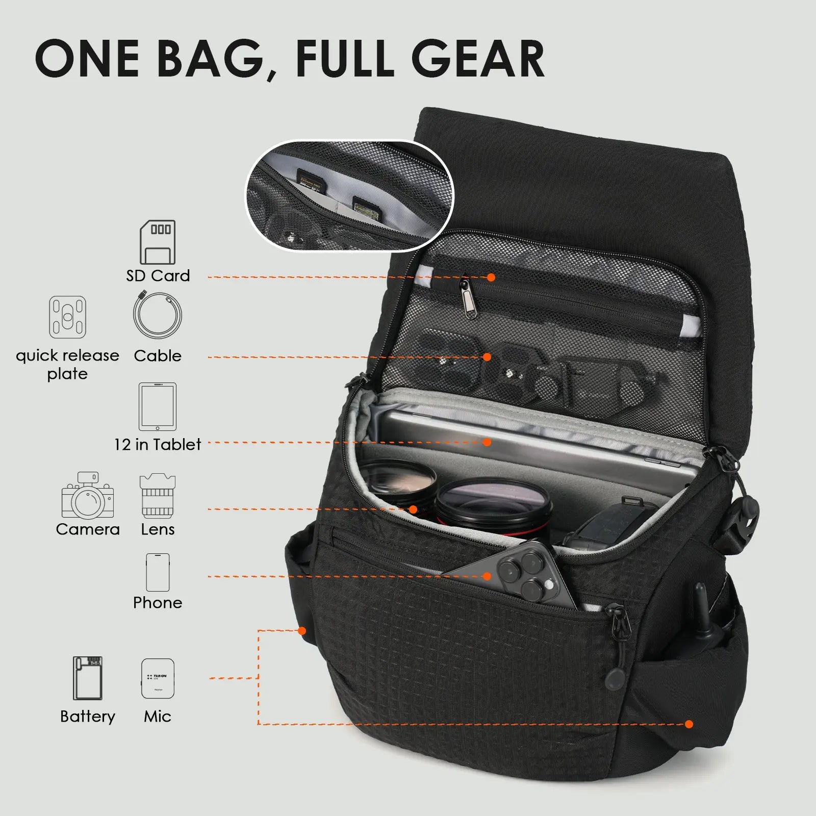 Thorner Camera Shoulder Bag TARION
