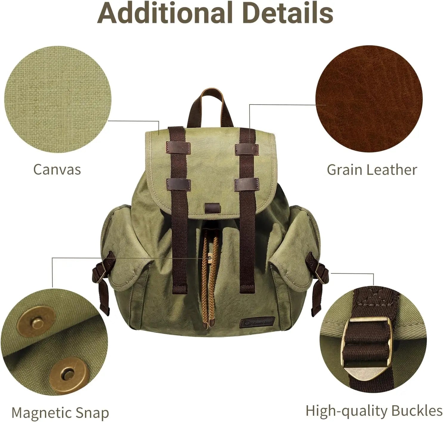 Canvas Camera Backpack Michael TARION