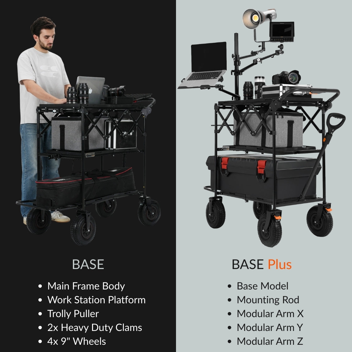 Titanrig Cart Base