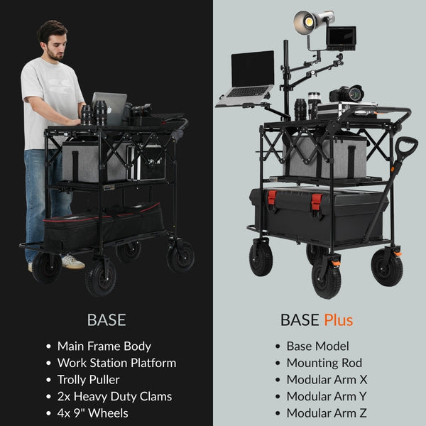 Titanrig Cart Base
