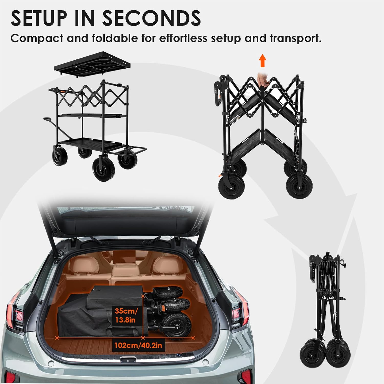 Titanrig Cart Pro