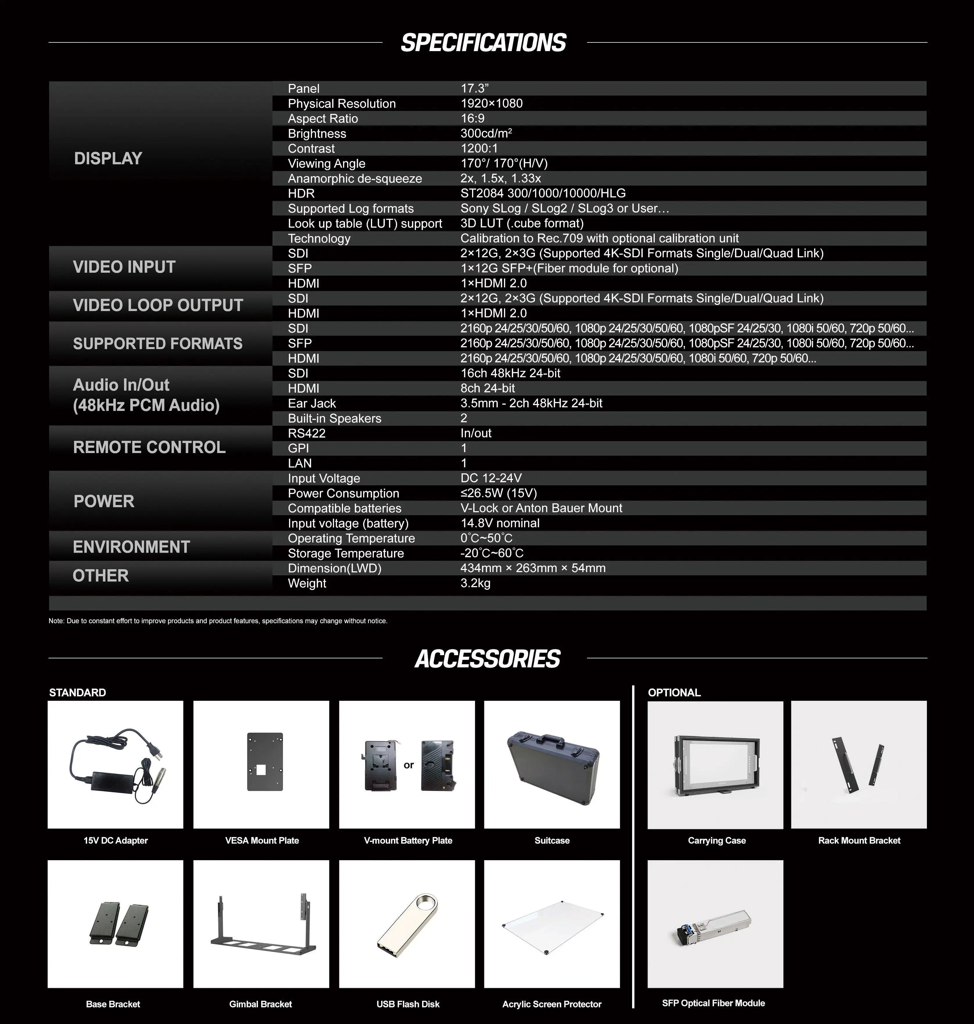 Tarion P17 Monitor TARION