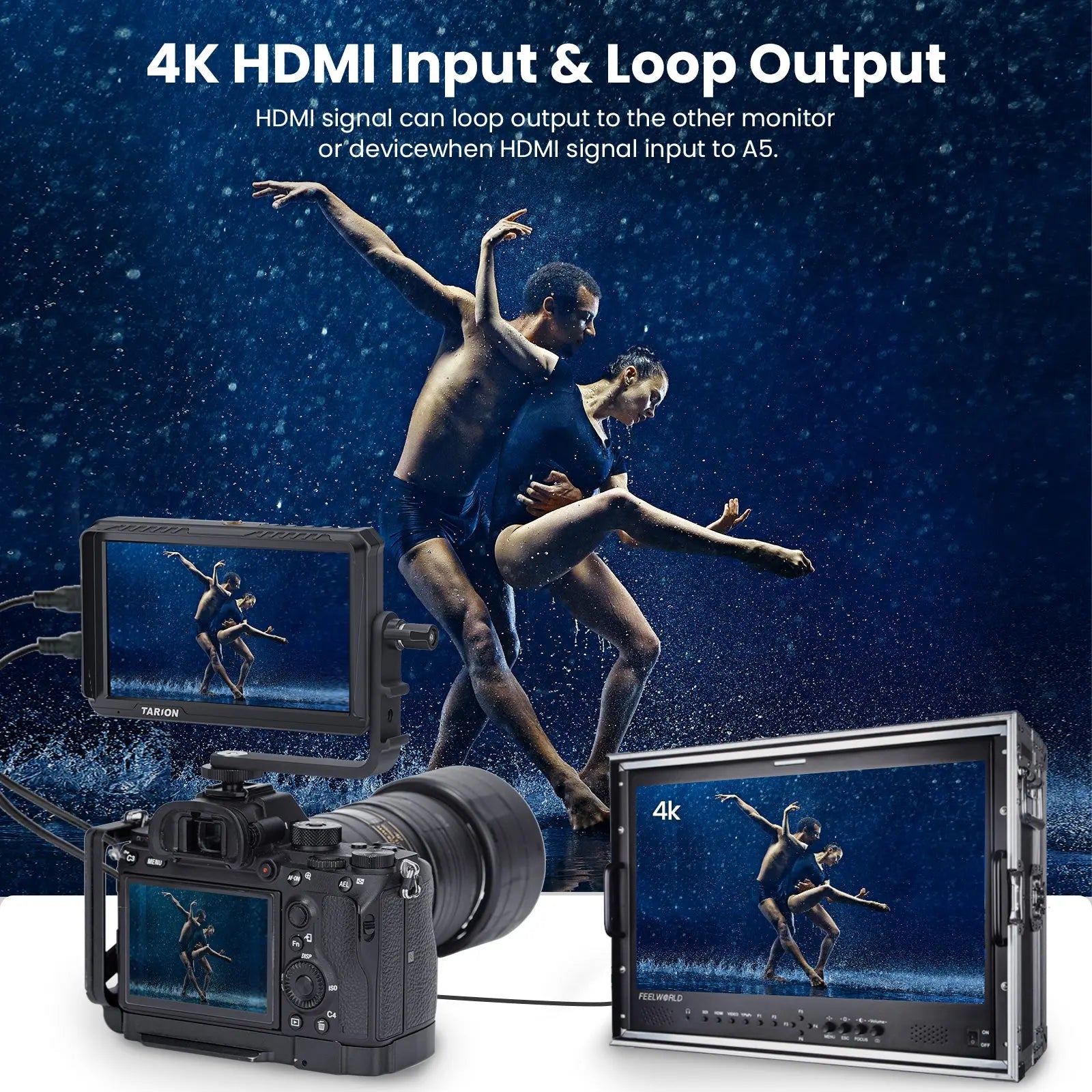 TARION X5 Camera Monitor 5.5-inch TARION