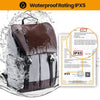 RB-02 Camera Backpack TARION