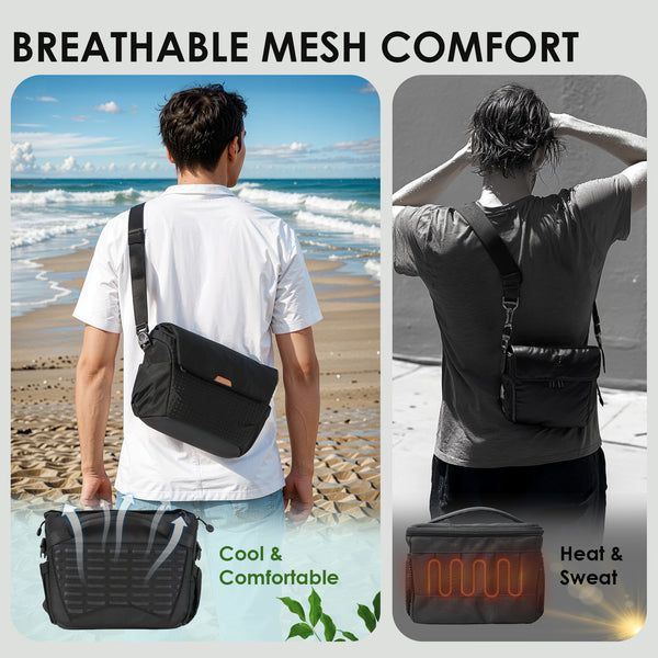 Thorner Camera Shoulder Bag
