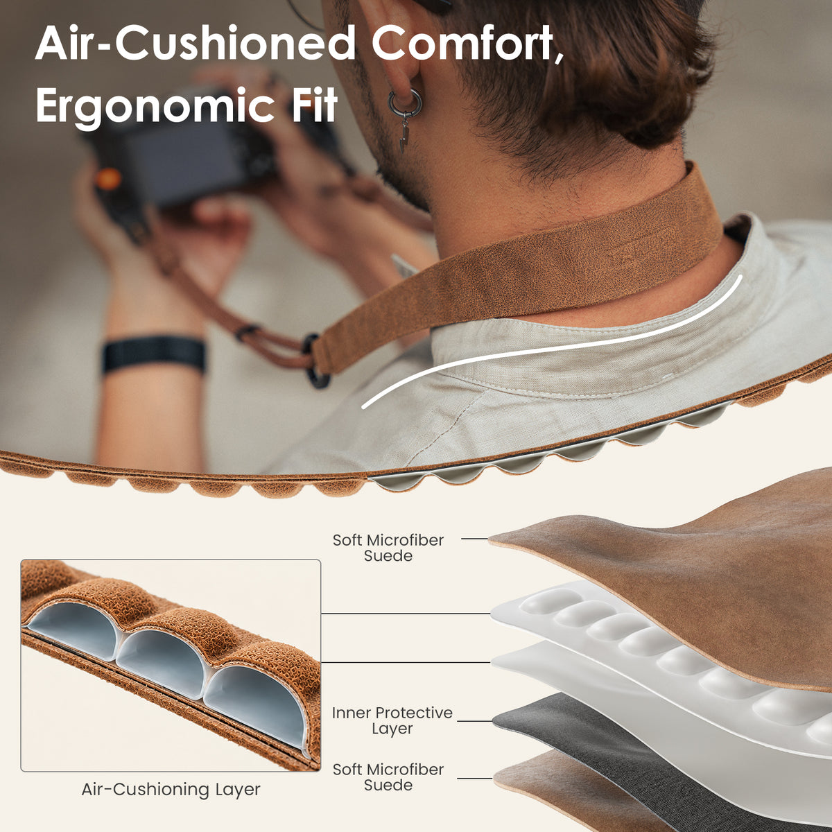NODE S-AS E ERGONOMIC AIR-CUSHION CAMERA STRAP