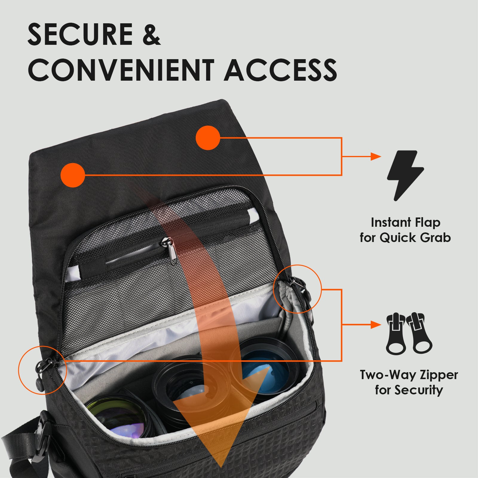 Thorner Camera Shoulder Bag