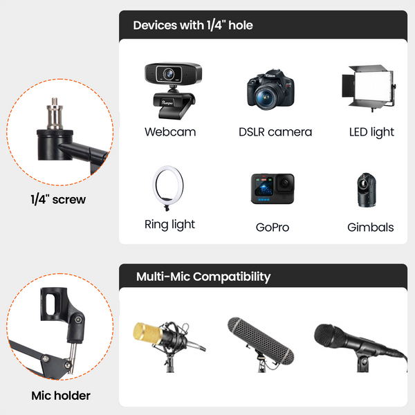 Titanrig Arm Module Y