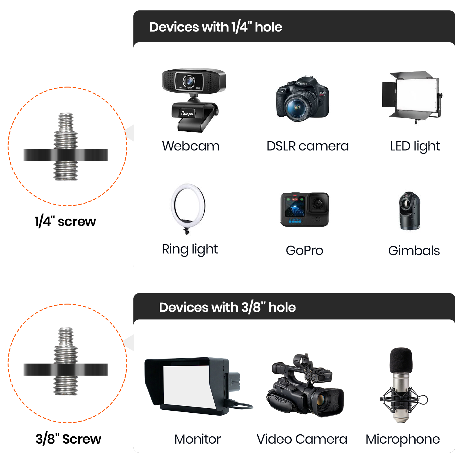 Titanrig Cart Accessory: Mounting Rod 110 CM