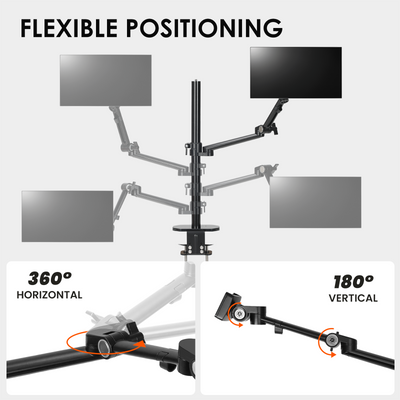 Titanrig Arm Module X