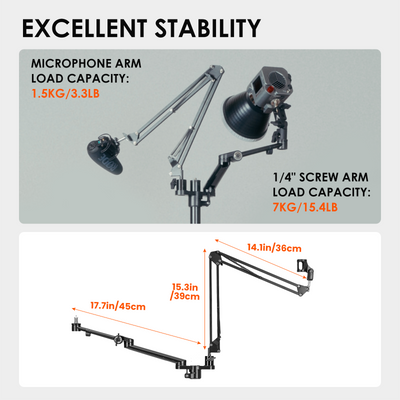 Titanrig Arm Module Y