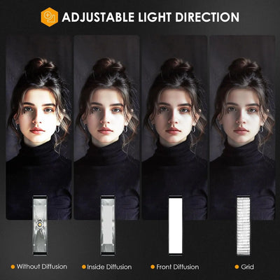SOFTBEAM Quick-Fold Rectangular Softbox TARION