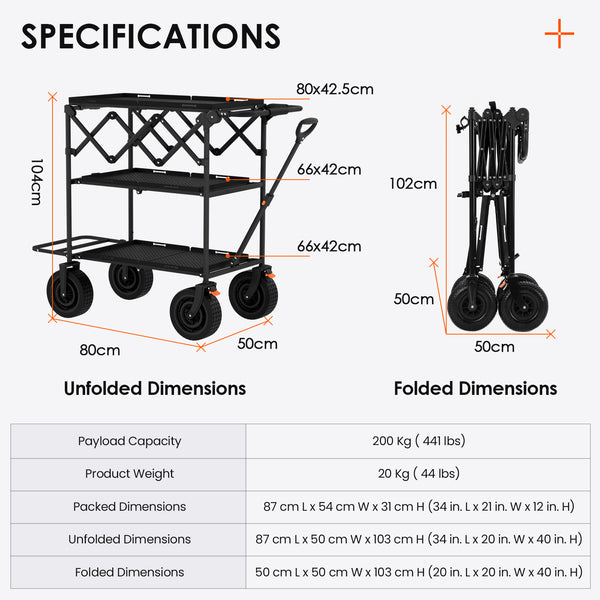 Titanrig Cart