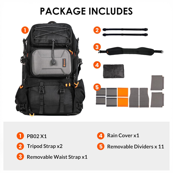 Package included for the Black backpack