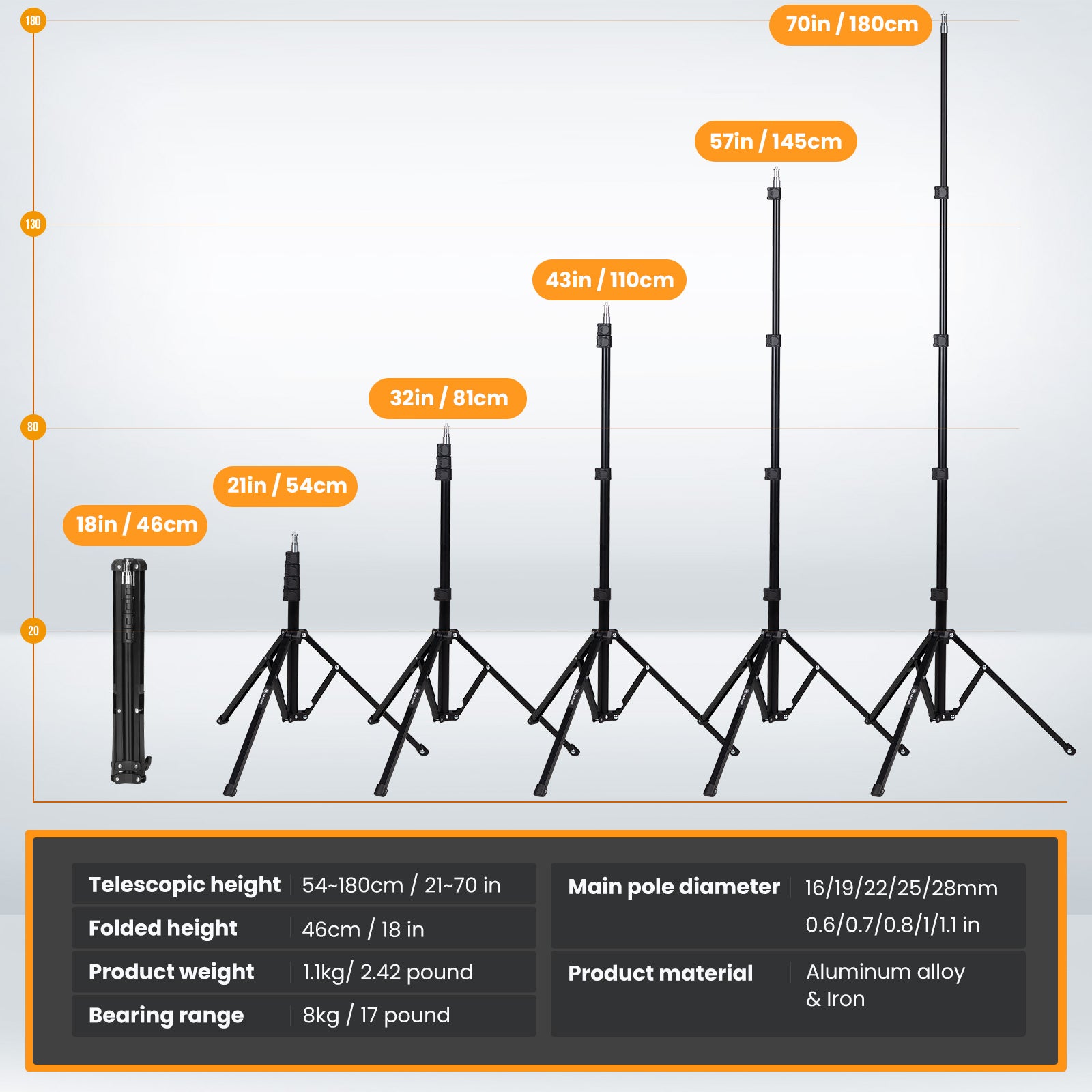 Support d'éclairage FLS portable 180CM / 200CM 