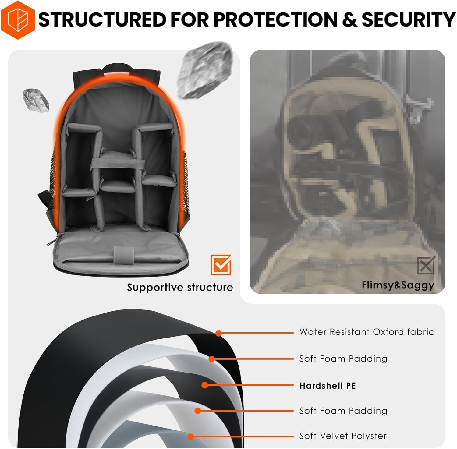 TB-S Camera Backpack