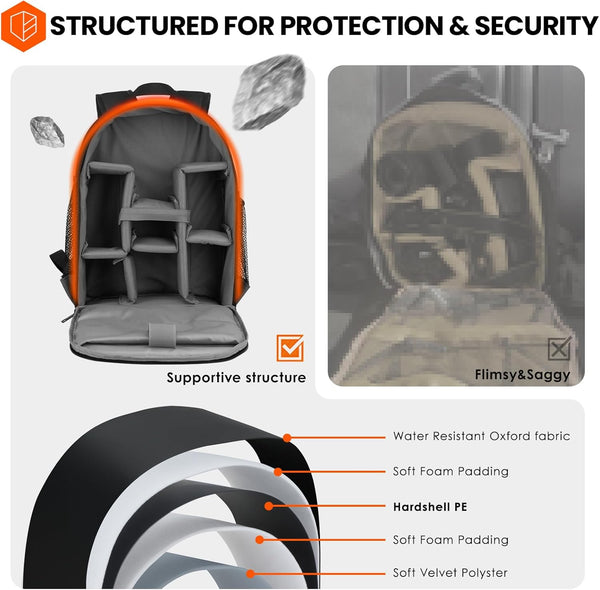 TB-S Camera Backpack
