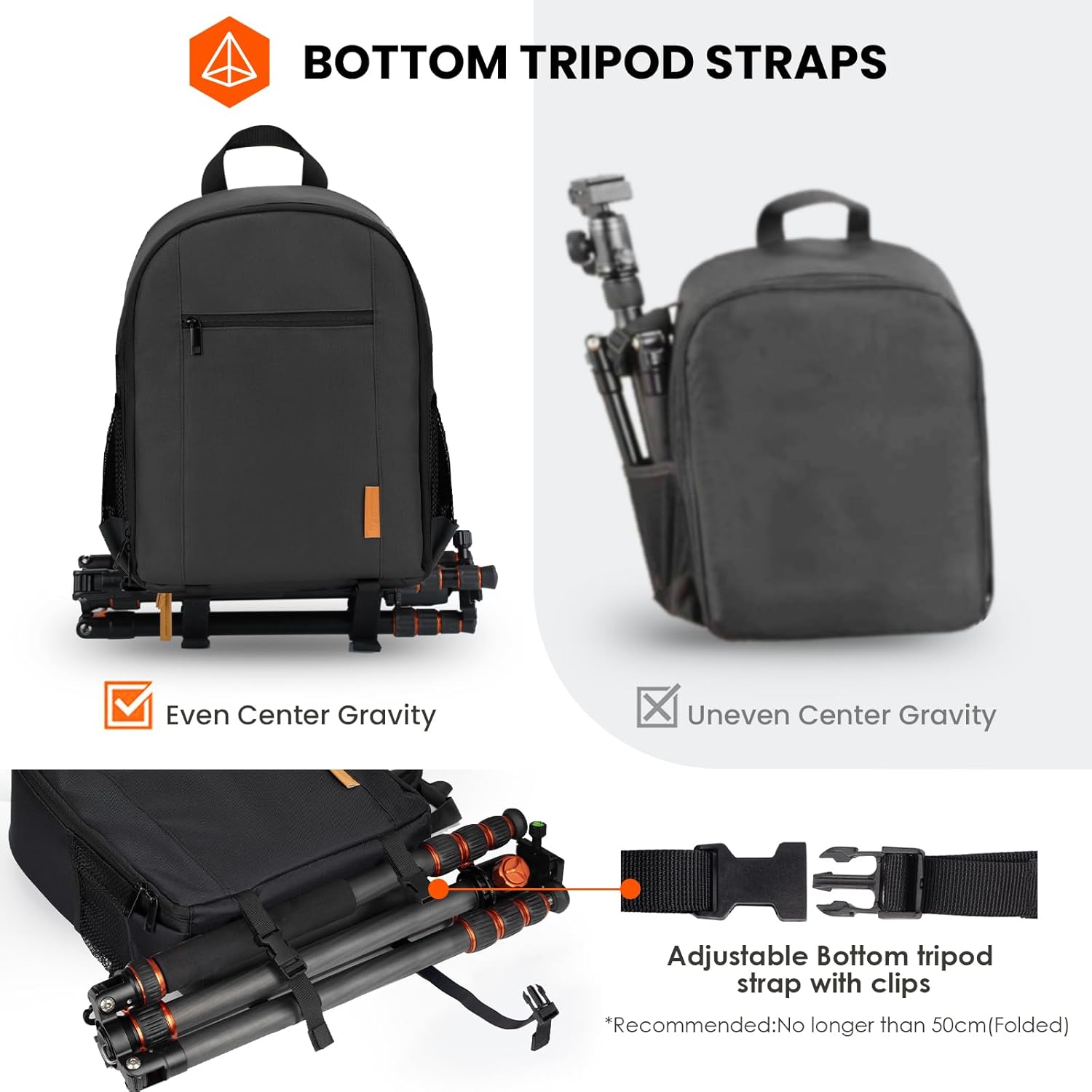 TB-S Camera Backpack