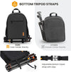 TB-M Camera Backpack Bag