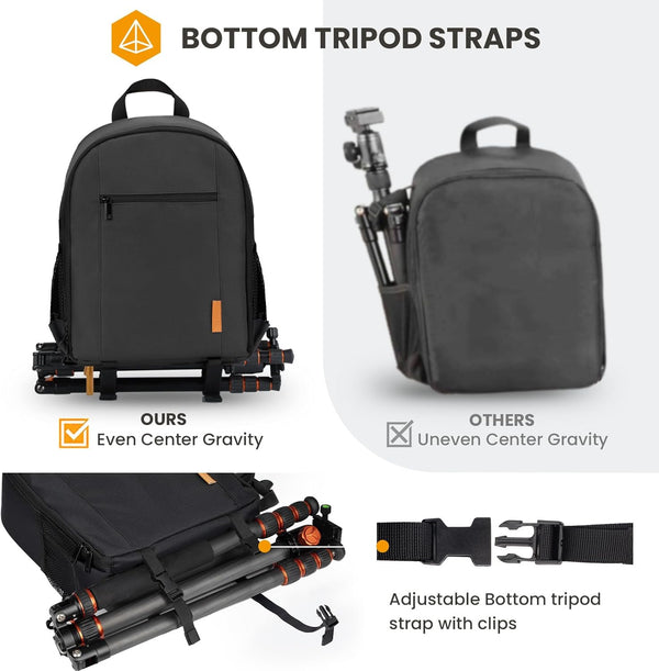 TB-M Camera Backpack Bag