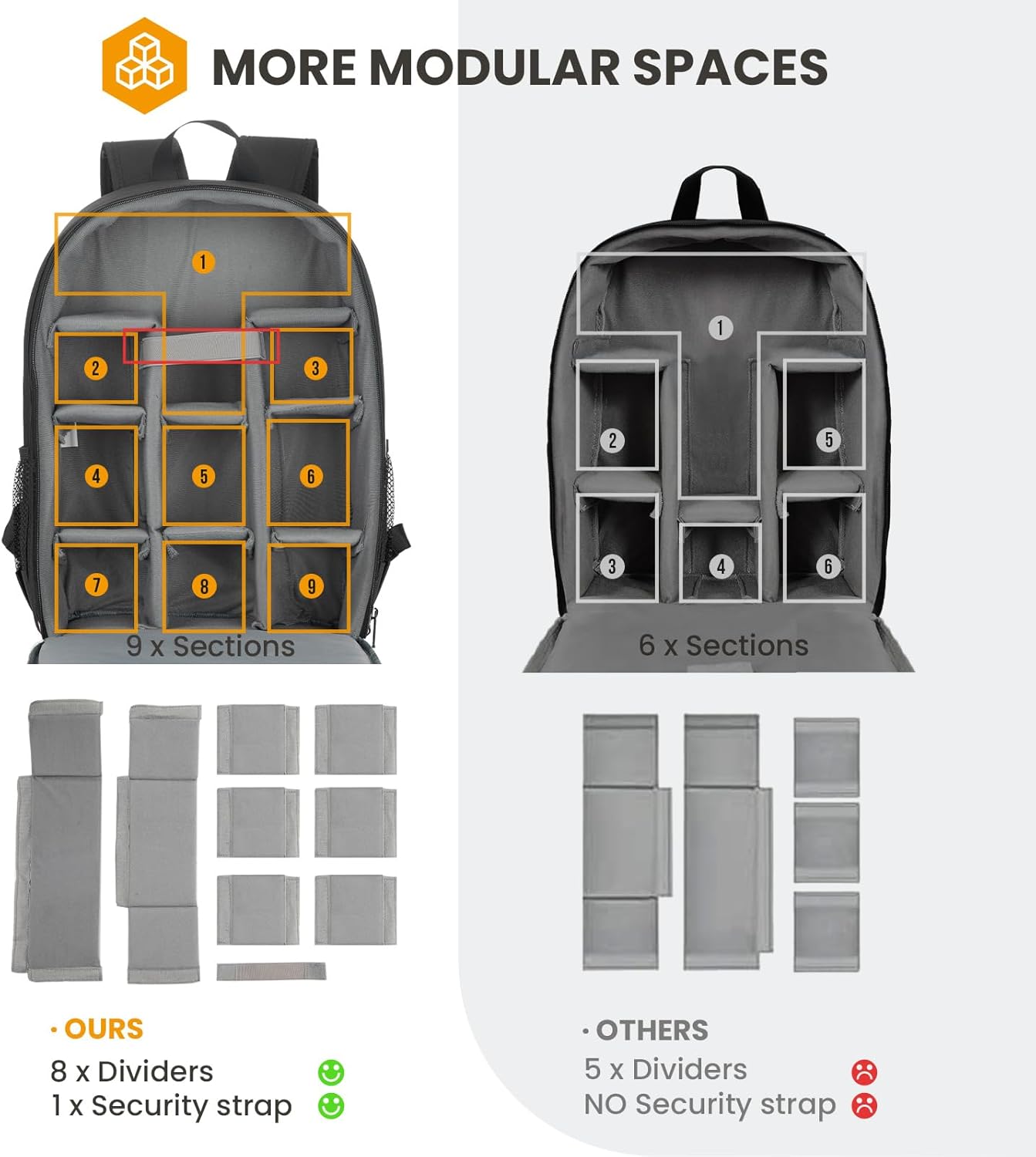 TB-M Camera Backpack Bag