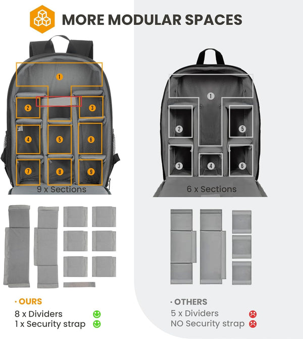 TB-M Camera Backpack Bag