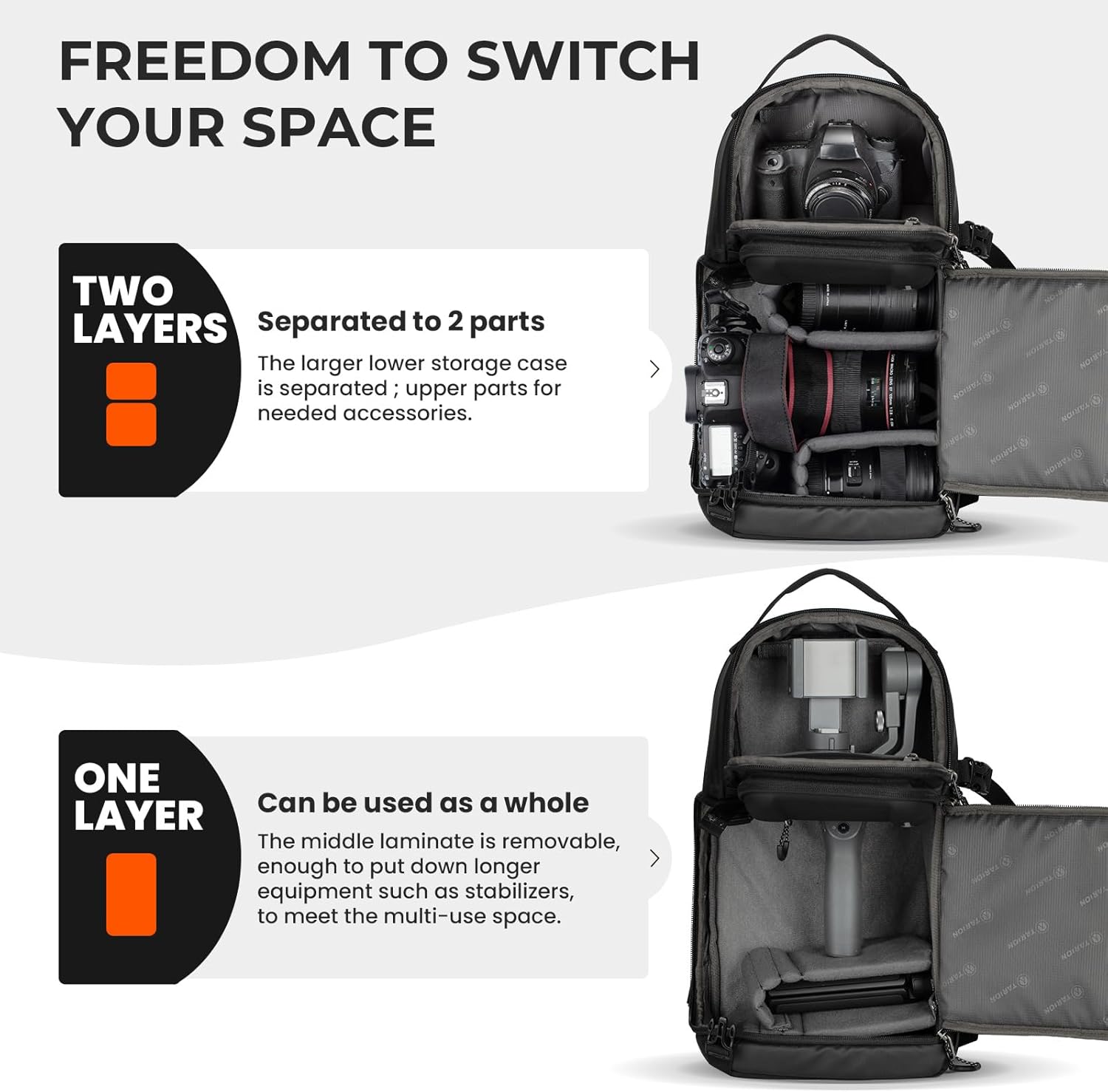 TR-S Camera Backpack Sling Bag