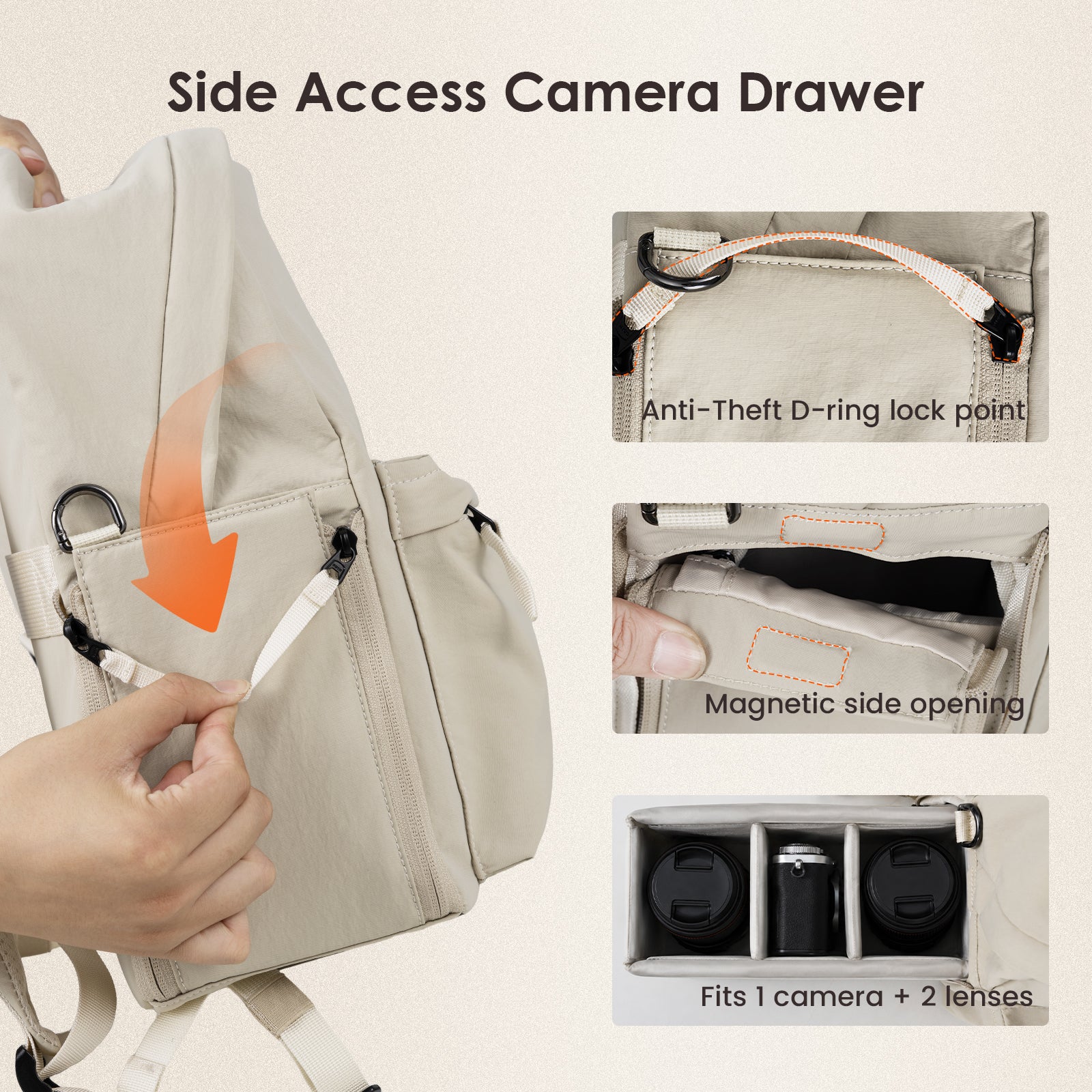 NOCE LT Urban Photography Daypack
