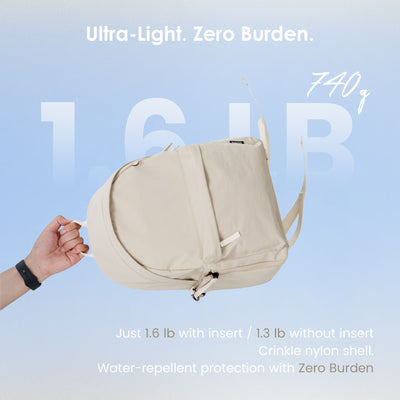 NOCE LT Urban Photography Daypack