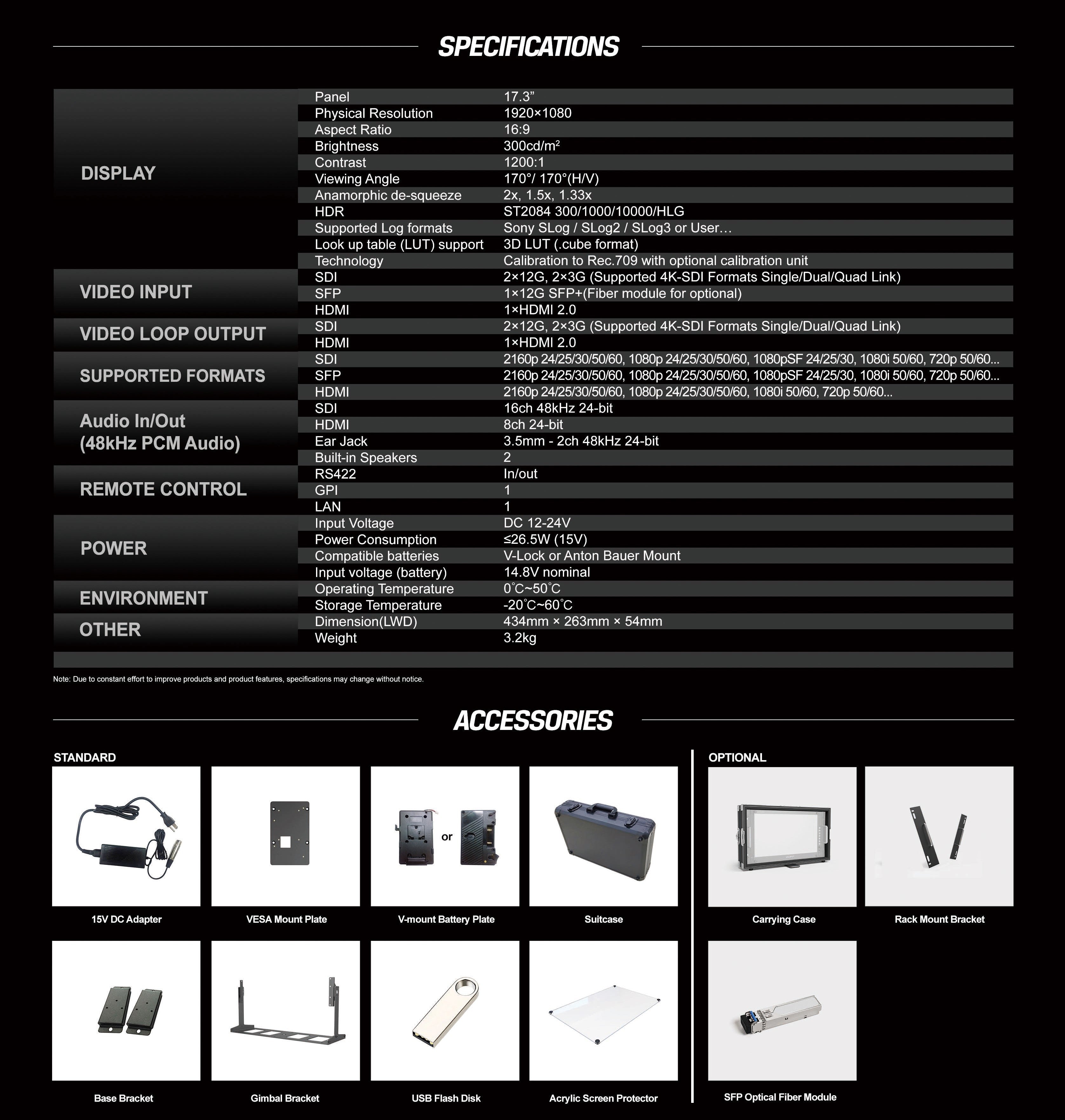 Moniteur Tarion P17